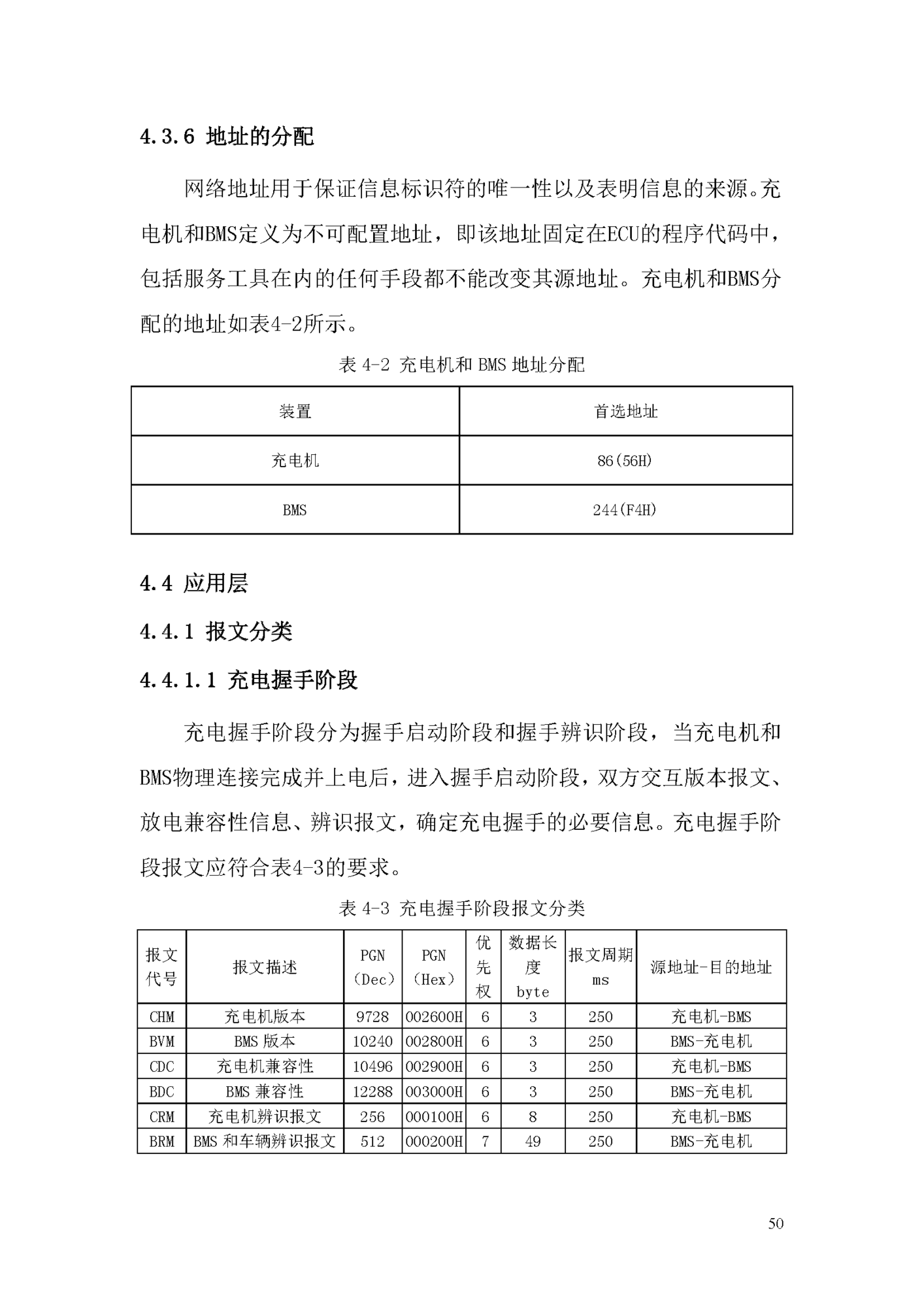 电动汽车ChaoJi传导充电技术白皮书（2020）_页面_051.png