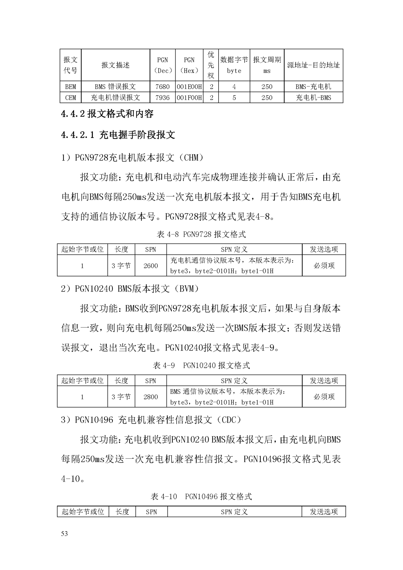 电动汽车ChaoJi传导充电技术白皮书（2020）_页面_054.png