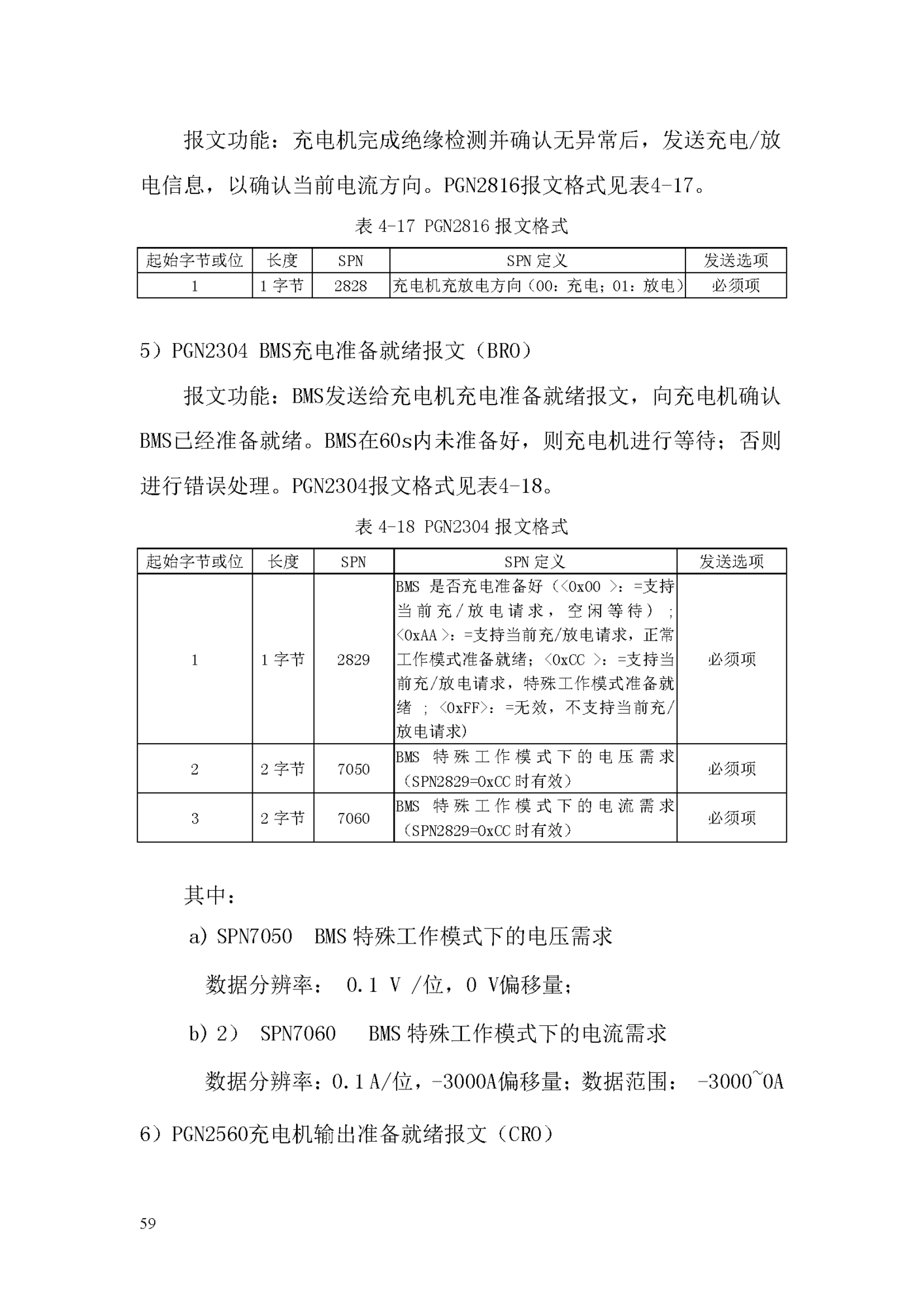 电动汽车ChaoJi传导充电技术白皮书（2020）_页面_060.png
