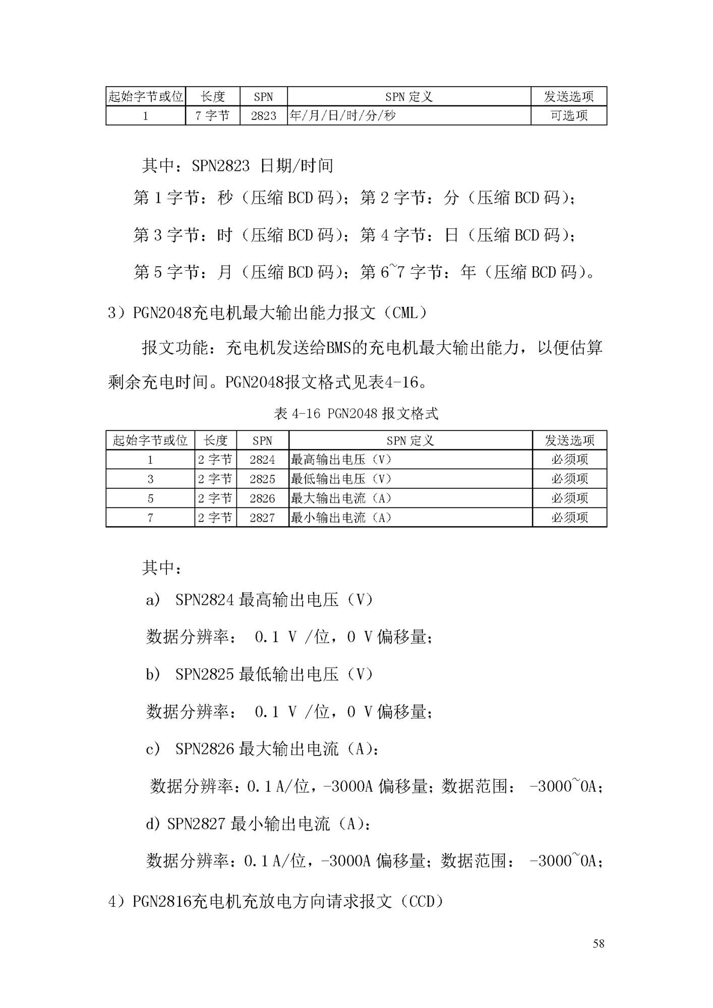 电动汽车ChaoJi传导充电技术白皮书（2020）_页面_059.png