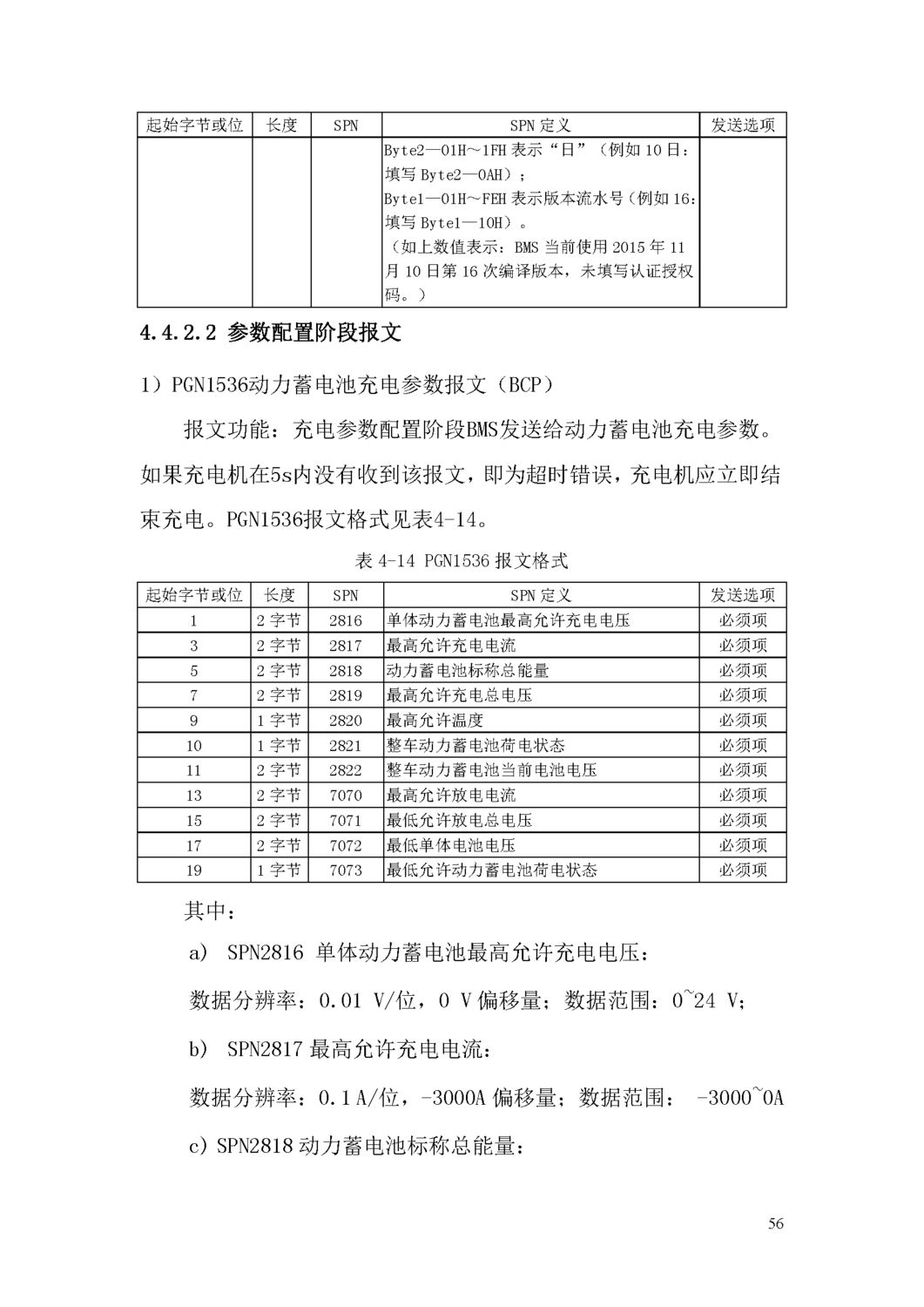 电动汽车ChaoJi传导充电技术白皮书（2020）_页面_057.png