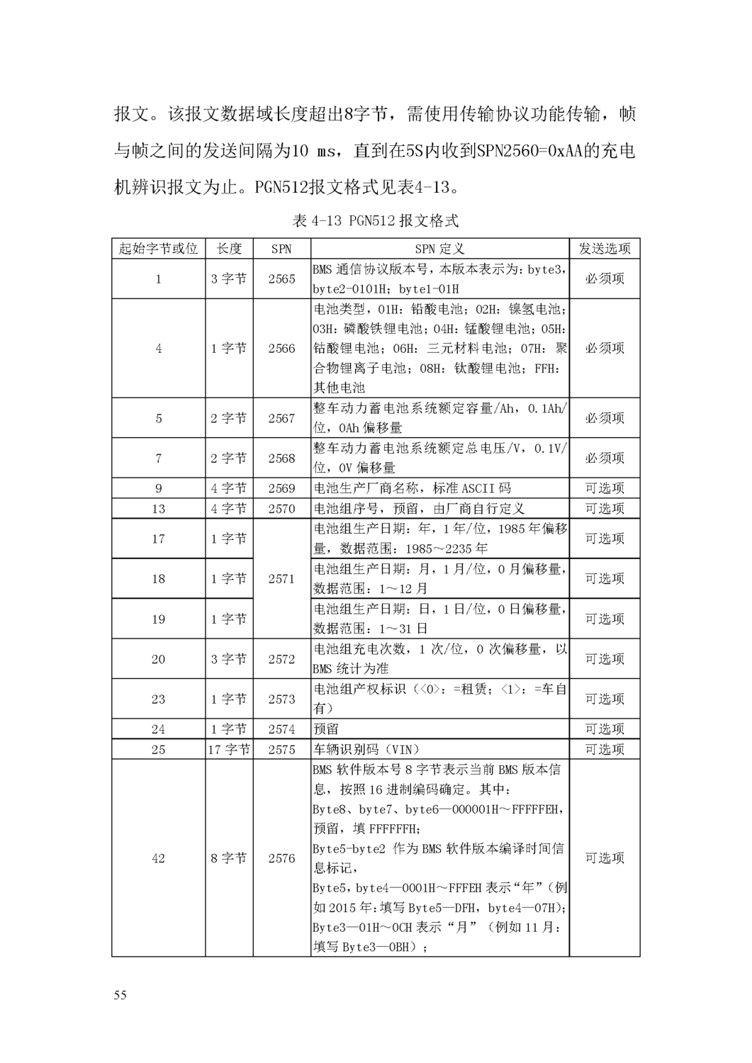 电动汽车ChaoJi传导充电技术白皮书（2020）_页面_056.png