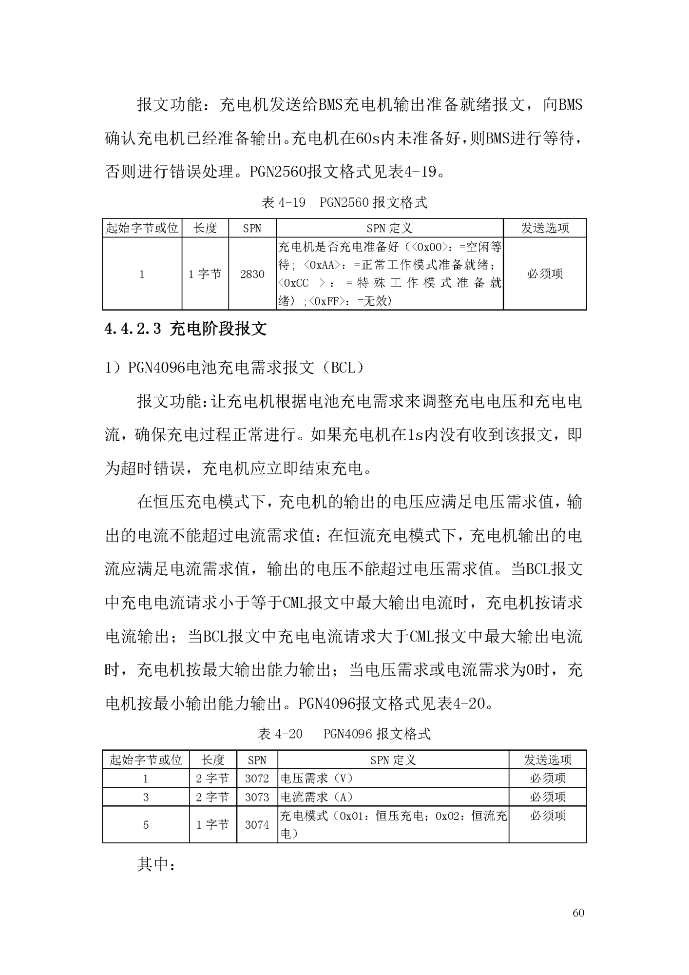电动汽车ChaoJi传导充电技术白皮书（2020）_页面_061.png