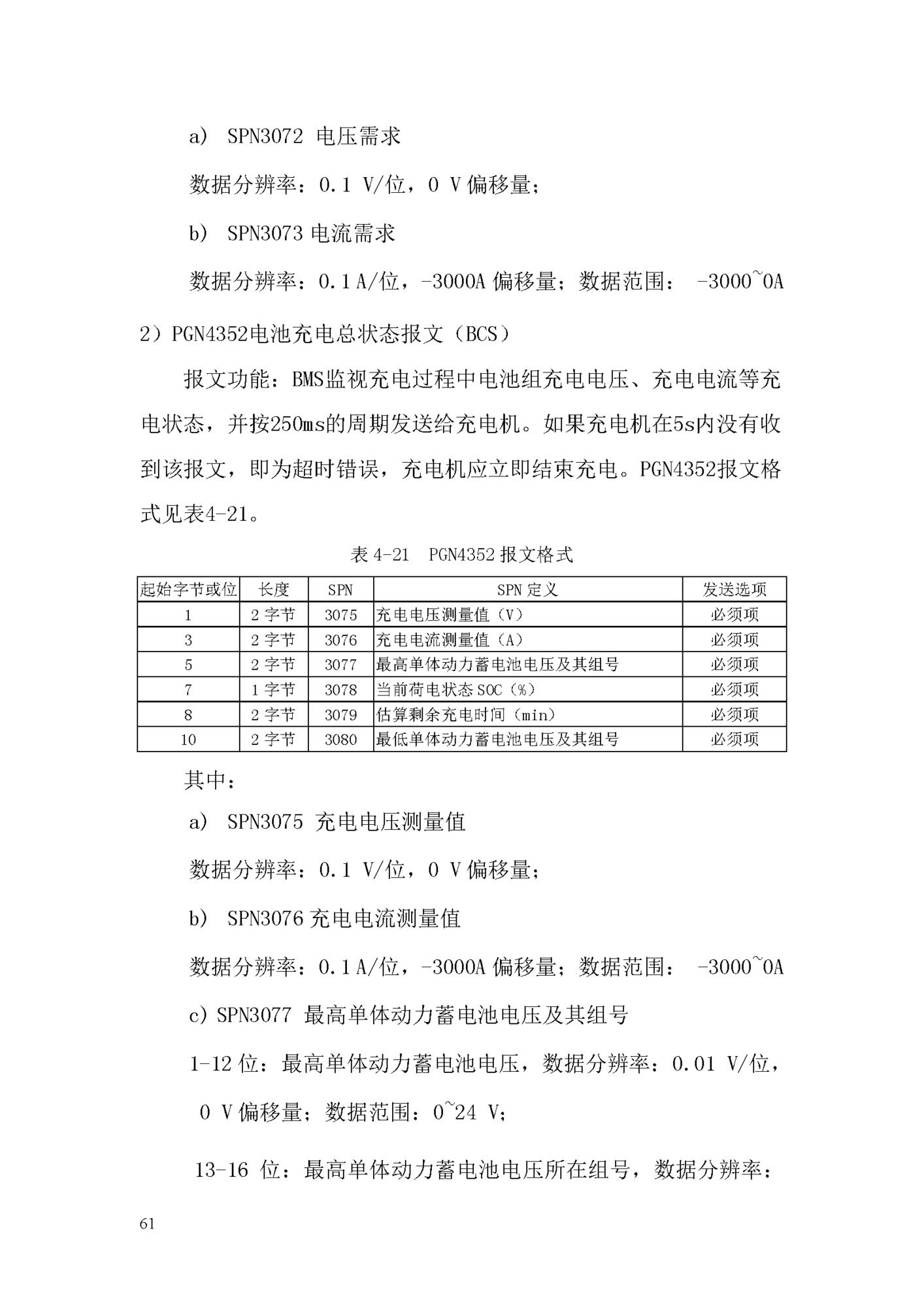 电动汽车ChaoJi传导充电技术白皮书（2020）_页面_062.png