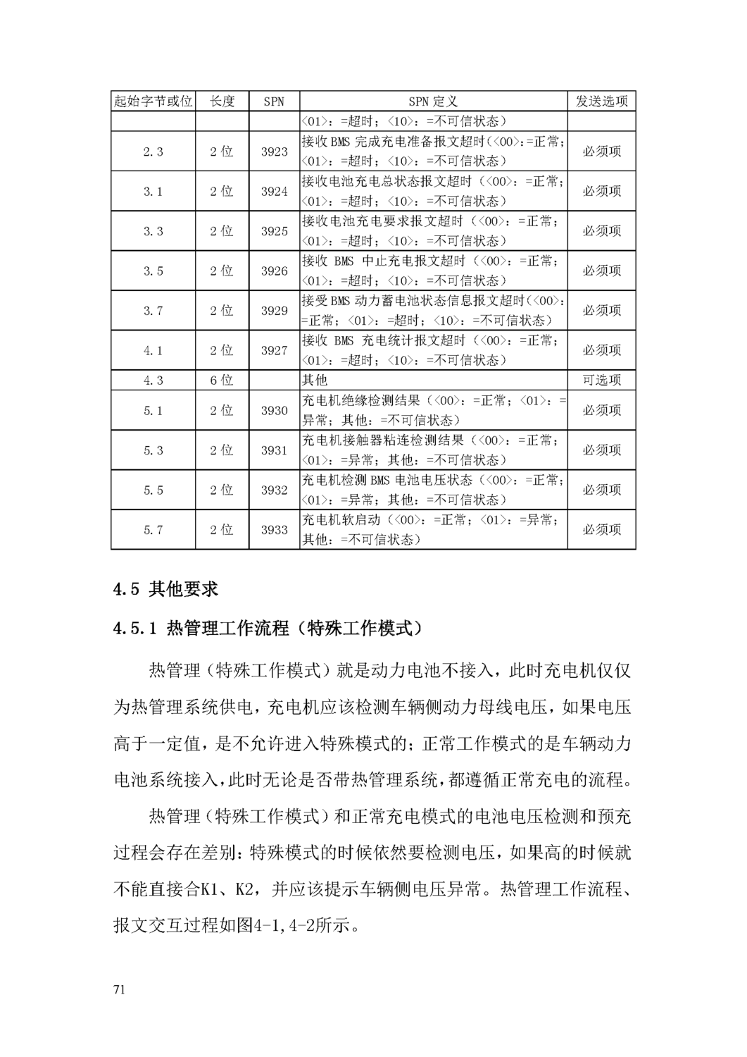 电动汽车ChaoJi传导充电技术白皮书（2020）_页面_072.png