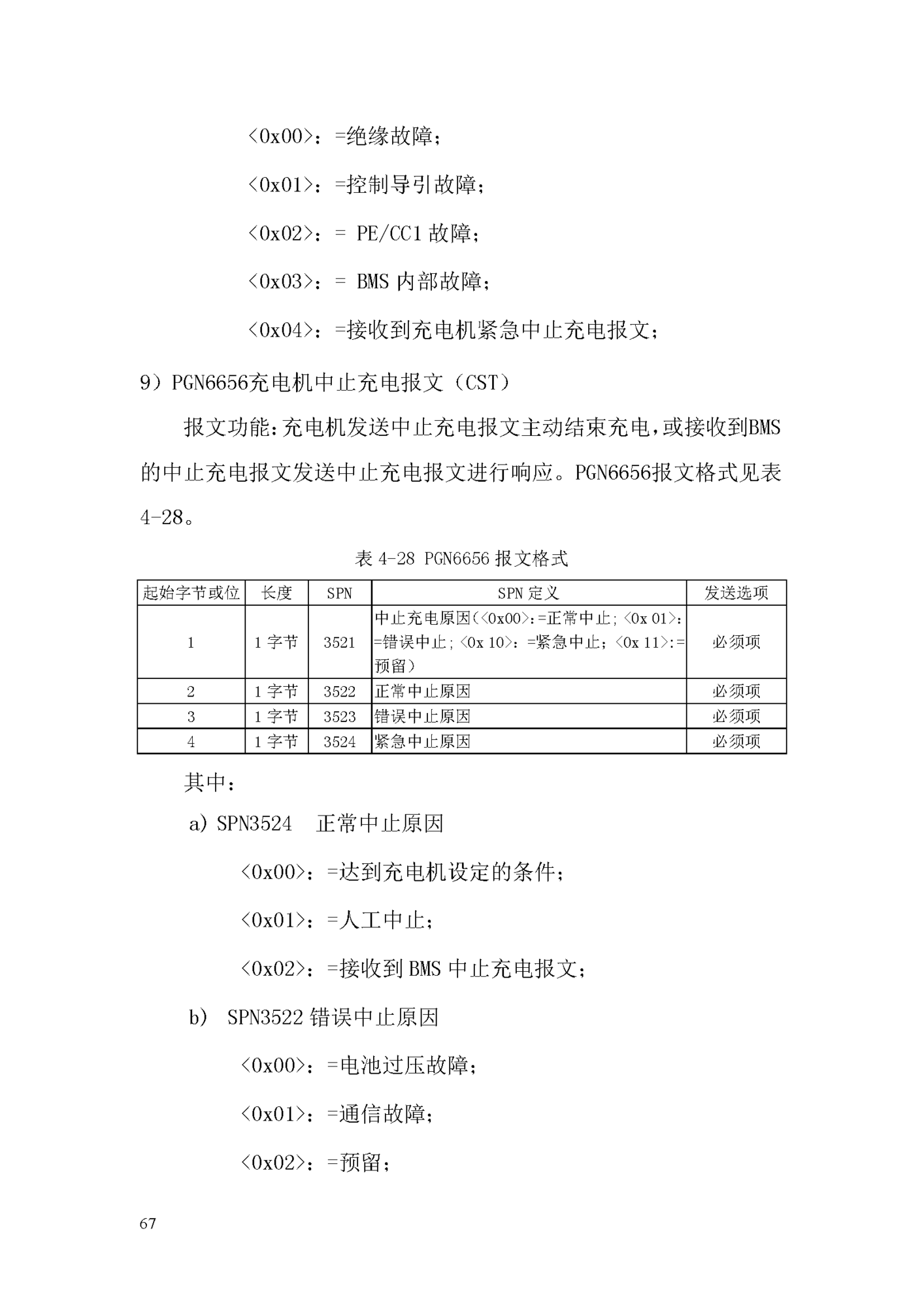 电动汽车ChaoJi传导充电技术白皮书（2020）_页面_068.png