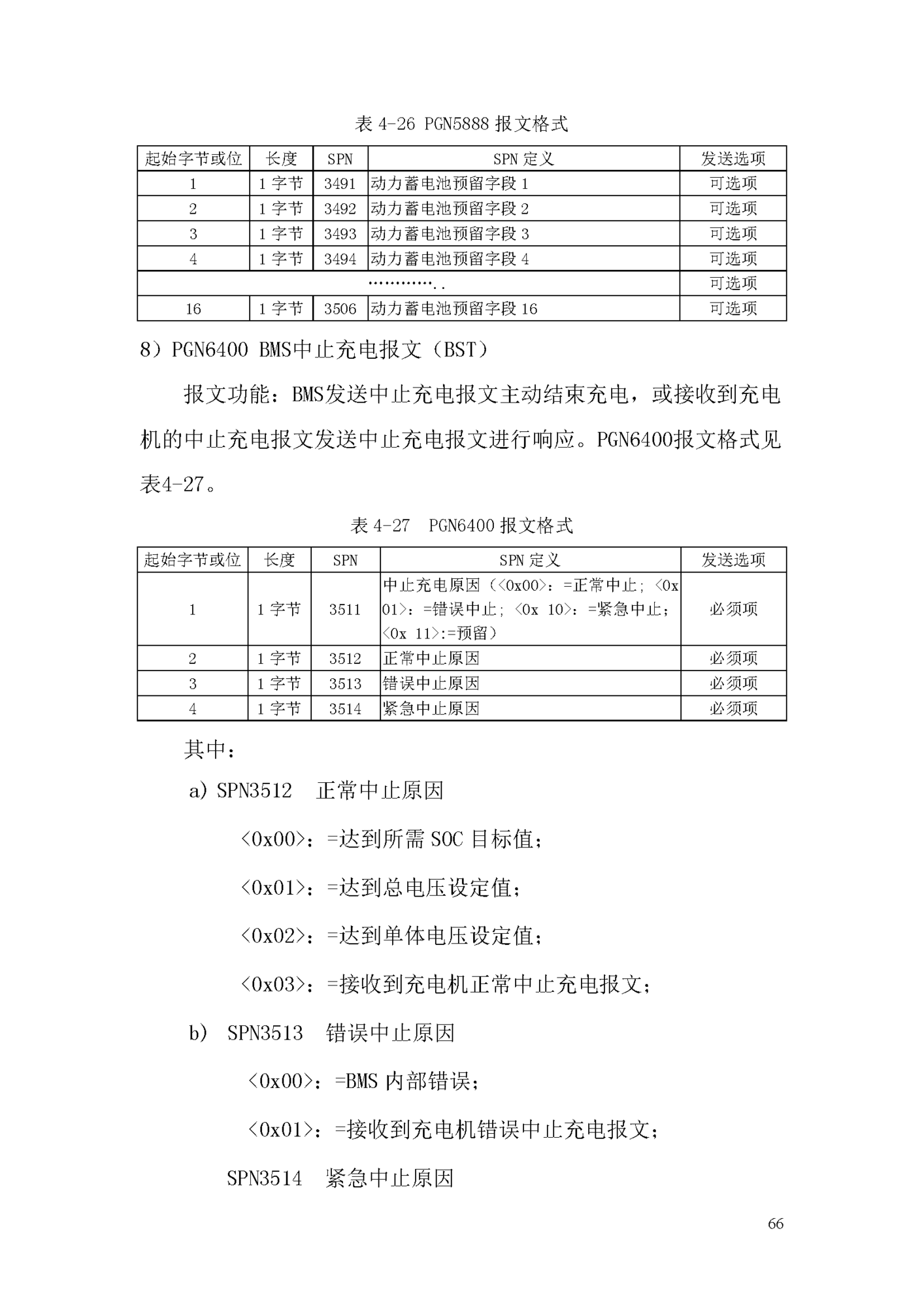 电动汽车ChaoJi传导充电技术白皮书（2020）_页面_067.png