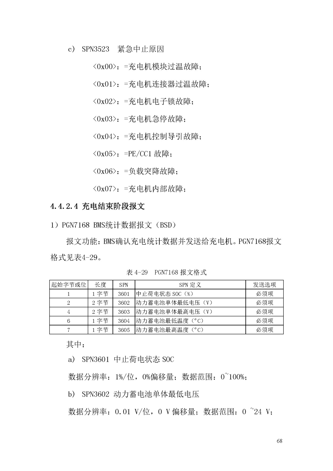 电动汽车ChaoJi传导充电技术白皮书（2020）_页面_069.png