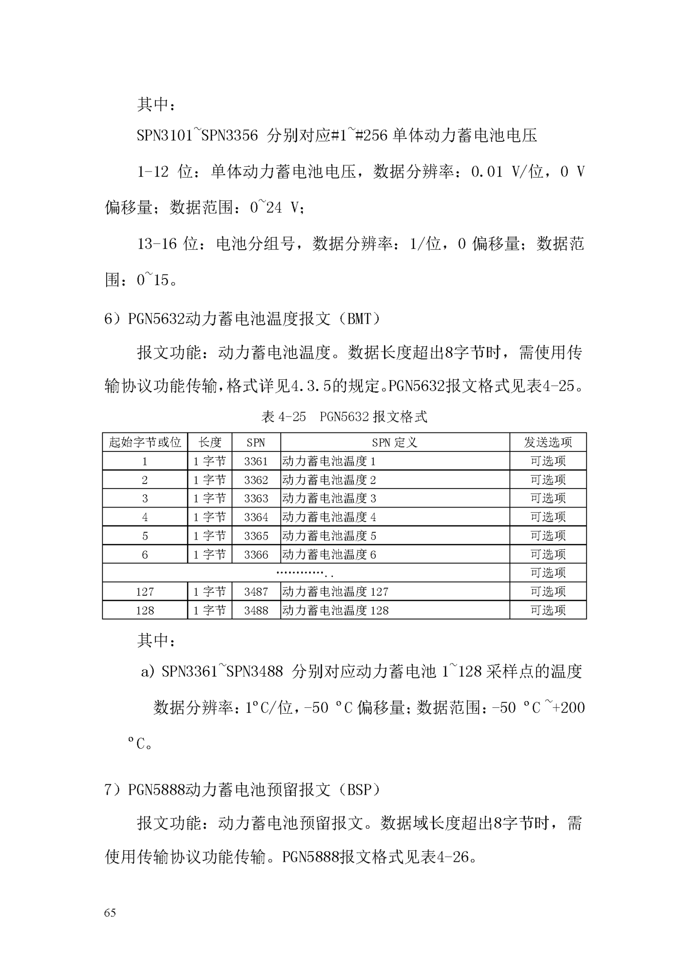 电动汽车ChaoJi传导充电技术白皮书（2020）_页面_066.png
